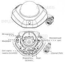 SV3210DM 5 Мп IP-камера с сенсором Sony Starvis